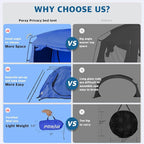 Bed Tent,Portable Privacy Sleeping Bed Canopy,Blackout 90% Drapes for Kids and Adult,Indoor Space Tent with Breathable Large Mesh Windows