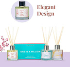 Folkulture Reed Diffuser Set of 3 with Sticks | Lavender Scent Diffusers for Home, Living Room, Office, Powder Room, Bathroom Accessories | Fragrance Oils with Natural Essential Oil |Million - 1.7 Oz