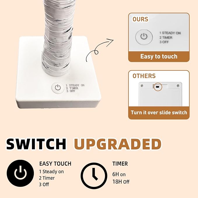 PABIPABI Money Tree Gift Holder, Set of 2 Birch Tree with 12 Clear Clips, Battery/USB Powered Timer Tabletop Trees for Home Party, Christmas, Wedding, Birthday Graduation (Warm White)