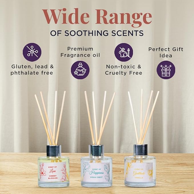 Folkulture Reed Diffuser Set of 3 with Sticks | Lavender Scent Diffusers for Home, Living Room, Office, Powder Room, Bathroom Accessories | Fragrance Oils with Natural Essential Oil |Million - 1.7 Oz
