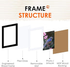 FIXSMITH 5x7 Picture Frame Set of 4, Photo Frame with HD Plexiglass, Display Pictures 4x6 with Mat or 5x7 Without Mat Multi Picture Frames Collage for Tabletop or Wall Display, Black
