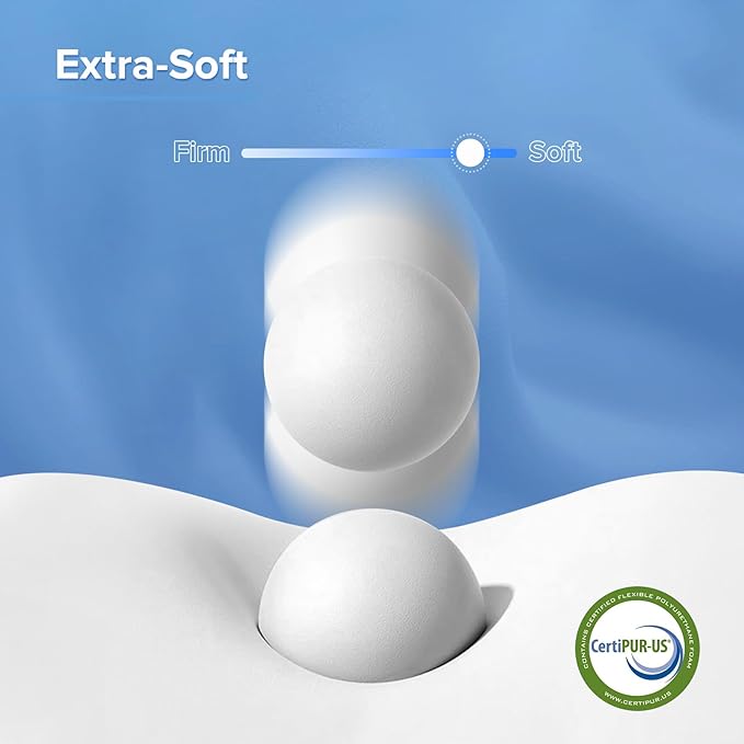 Memory Foam Pilllows for Sleeping, Soft Contour Pillow for Pain Relief, Bed Pillow for Side Back Stomach Sleepers，Cooling Pillow with Removable and Washable Cover, White