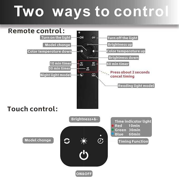 LED Desk Lamp for Home Office, Eye Caring Architect Desk Light with Clamp,50 Lighting Models,Remote and Touch Control,24W 2000LM,Memory Function and Timer for Study, Reading,Workbench Black
