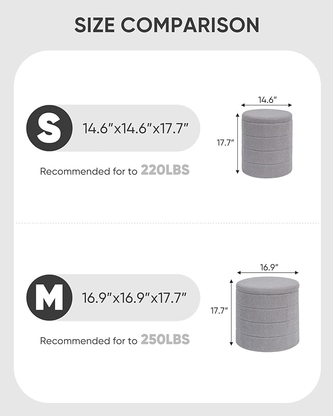 B FSOBEIIALEO Ottoman with Stroage, Round Sherpa Storage Ottoman Stool, Boucle Foot Rest 14.6"x14.6"x17.7"（Grey