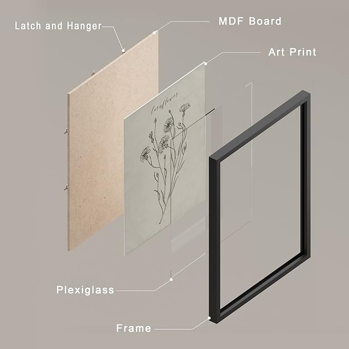 SIGNWIN Framed Vintage Wildflower Wall Art, Set of 4 Plant Collage Drawing Wall Decor Prints, Nature Wilderness Wall Décor for Living Room, Bedroom - 11"x14" Black
