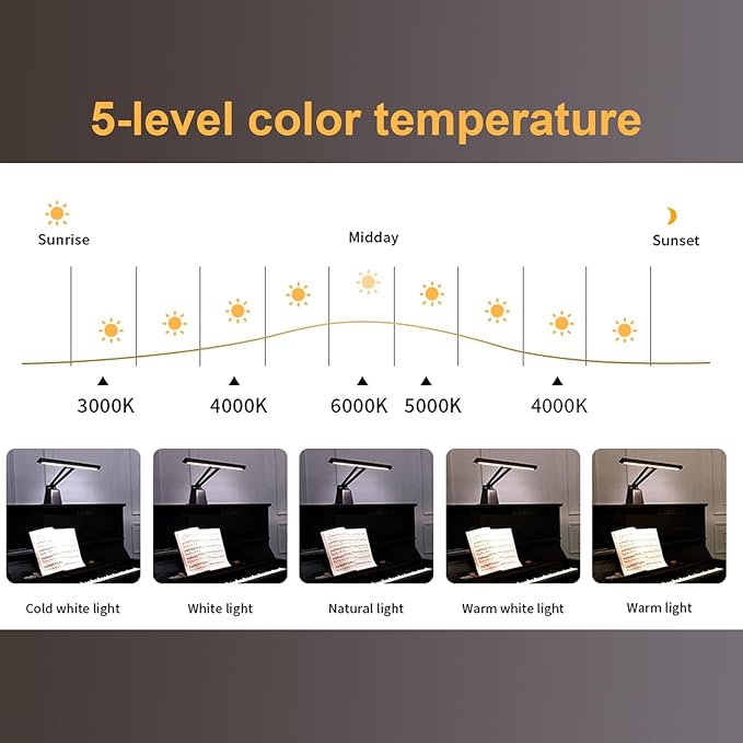 Professional LED Piano Lights for Upright Piano - Piano Lamps with Ambient Light, Memory Function, Eye-Care, 5 Levels Color Temperatures, 5 Levels Dimming, Steady Base, Black(Updated Version)