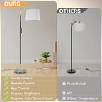 Floor Lamp, LED Floor Lamp with APP & Remote & Touch Control, Stepless Color Temperatures and Brightness, Tall Standing Lamp with Pleated Lampshade for Living Room, Bedroom, Office(Black Nickel)