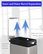 Bathroom Trash Can with Lid, 16.7L/ 4.4 Gallon Trash Can with Removable Inner Bucket, Soft Close lid, Stainless Steel Step Pedal Garbage Can for Bathroom, Kitchen, Home Office, Grey