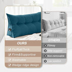 Large Triangular Headboard Pillows Long Backrest Positioning Support Bolster Cushion for Daybed Fluffy Quality Plush Body Wedge Pillow with Removable Cover(Navy blue-King-76x8x20in)