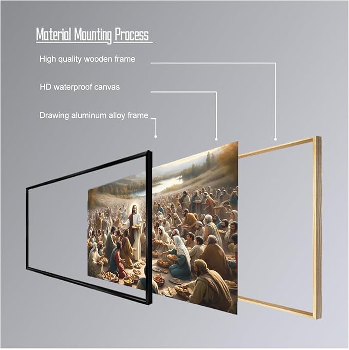 XWNLTEPK Jesus Feeding 5,000 People with Five Loaves and Two Fishes Miracle Mercy Canvas Art Wall Decor Poster Suitable for Bedroom Living Room Relaxation Room Confession Room