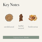 LAFCO New York Reed Diffuser Refill, Feu de Bois - 8.4 oz - Up to 4-Month Fragrance Life - Includes Natural Wood Reeds - Free of Dyes & Propellants - Made in the USA