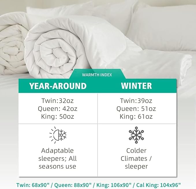 APSMILE California King Size Down Feather Fibers Heavyweight Duvet Insert - Thick Comforter with 100% Cotton Cover, Fluffy Fill-Power Winter Bedding for Cold Weather (104 x 96 inches, Ivory White)