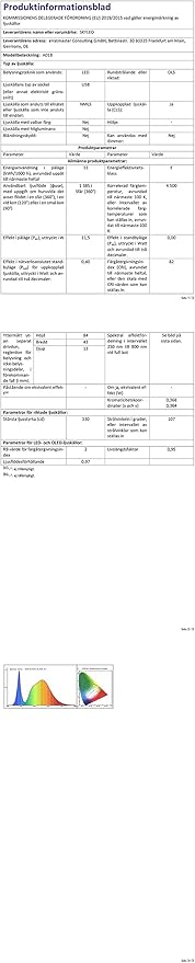 SKYLEO LED Desk Lamp with Slim Base - Adjustable Swing Arm Desk Light, Dimmable, Timer, Eye Protection, Memory Function, 1300LM, 12W, White