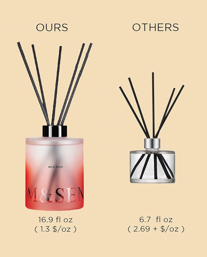 M&SENSE Wild Rose Reed Diffuser Set - 16.9 fl oz Large Room Scented Diffuser with Sticks, Long-Lasting Home Fragrance Gift for Bedroom, Bathroom & Office Decor