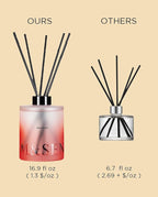M&SENSE Wild Rose Reed Diffuser Set - 16.9 fl oz Large Room Scented Diffuser with Sticks, Long-Lasting Home Fragrance Gift for Bedroom, Bathroom & Office Decor