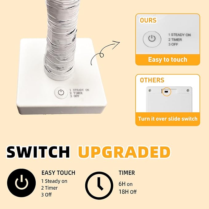 PABIPABI Money Tree Gift Holder, 24 LED Lighted Display Tree with 6 Clear Clips, Battery/USB Powered Timer Birch Tree for Christmas, Memo, Present Card, Photo, Wedding, Birthday Graduation