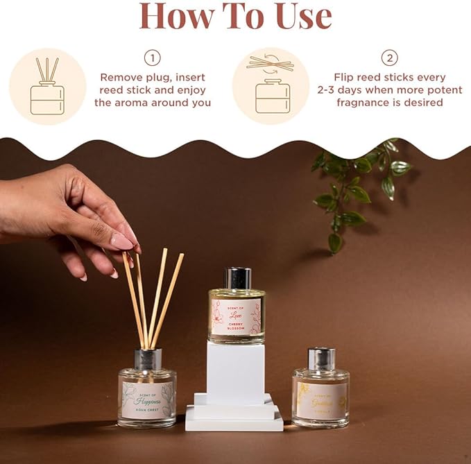 Folkulture Reed Diffuser Set of 3 with Sticks | Lavender Scent Diffusers for Home, Living Room, Office, Powder Room, Bathroom Accessories | Fragrance Oils with Natural Essential Oil |Million - 1.7 Oz