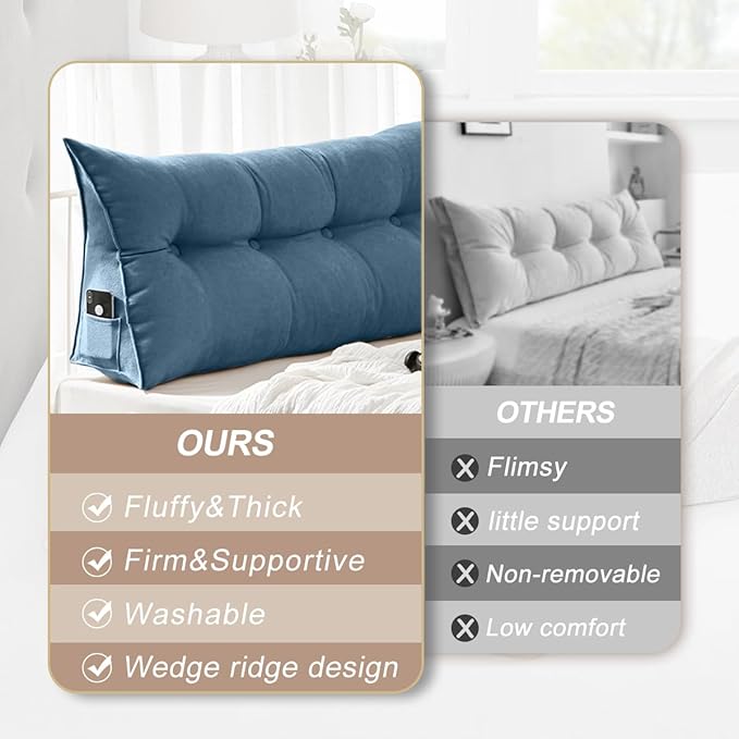 Large Triangular Headboard Pillows Long Backrest Positioning Support Bolster Cushion for Daybed Fluffy Quality Plush Body Wedge Pillow with Removable Cover(Dark blue-King-76x8x20in)