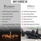 Raajsee Natural Incense Cones,6 Pack Mixed Scents Gift Pack 15 pc Each (90 Total), Insense Cones Variety Pack, 100% Organic Non Toxic Natural - Hand Rolled Free from Chemicals (Pack 2)