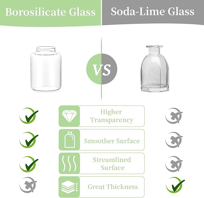 Glasseam Bud vases Set of 6: Glass Vases for Centerpieces Modern Small Vases for Home Table Shelf Wedding Party Decoration - Clear Vase for Flowers Stem Roses Tuilps Cuttings