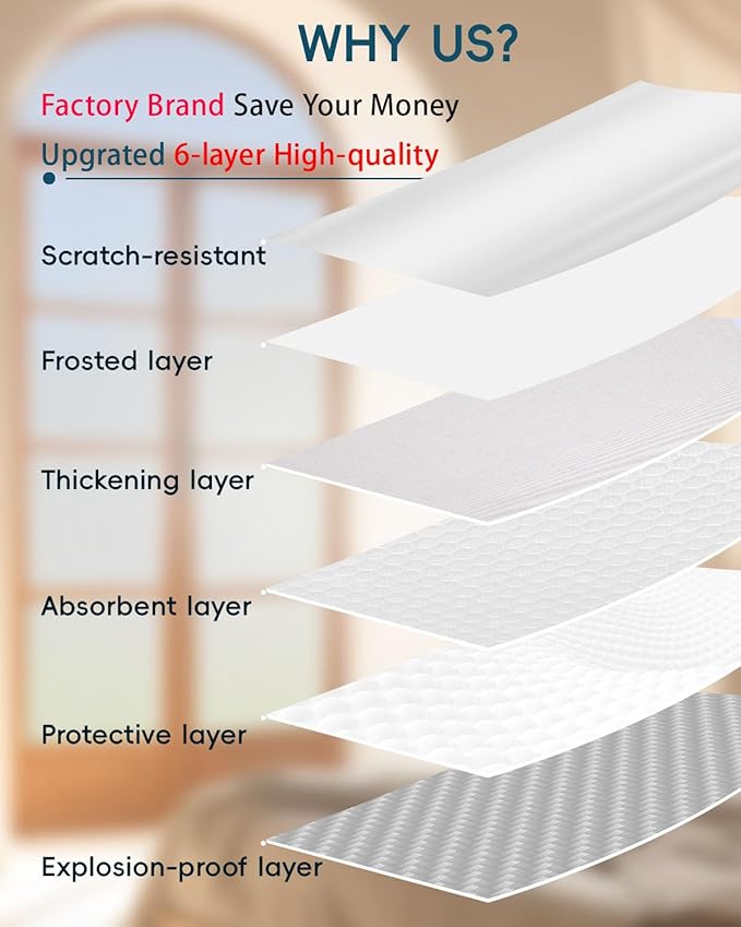 Frosted Glass Window Privacy Film Decorative with Tools, 2 Way Frosting Privacy Window Film for Glass Windows, Static Cling Window Tint for Home Anti-UV, 35.4" by 157.4"