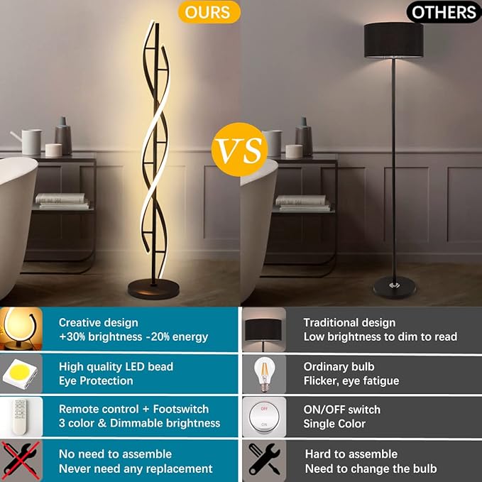 Modern Spiral Floor Lamps for Living Room, 40W LED Floor Lamp with Remote Control, 60 Inch 3 Color Temperatures & Dimmable Brightness Corner Standing Lamp Black Floor Lamp for Bedroom, Office