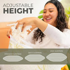 Adjustable Pillow (King (U.S. Standard) Bed Pillow for Sleeping, Cooling Shredded Memory Foam, Adjustable to Soft - Firm, Removable and Washable Cover, Pillow for Back Or Side Sleepers