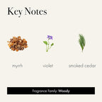 LAFCO New York 2025 Holiday Signature Candle, Winter Violet - 15.5 oz - 90-Hour Burn Time - Reusable, Hand Blown Glass Vessel - Made in The USA