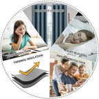 MIULEE Linen Texture Curtains for Bedroom Solid 100% Blackout Thermal Insulated Dusty Blue Curtains Grommet Room Darkening Curtains/Draperies for Living Room Nursery 52x108 Inch (2 Panels)