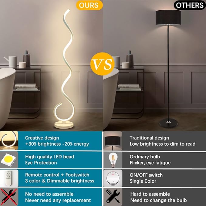 Spiral LED Floor Lamp, 40W Dimmable Floor Lamps for Living Room with Remote Control, Stepless Adjustable Colors & Brightness Standing Lamp Reading Corner Floor Lamp for Bedroom, Office -White