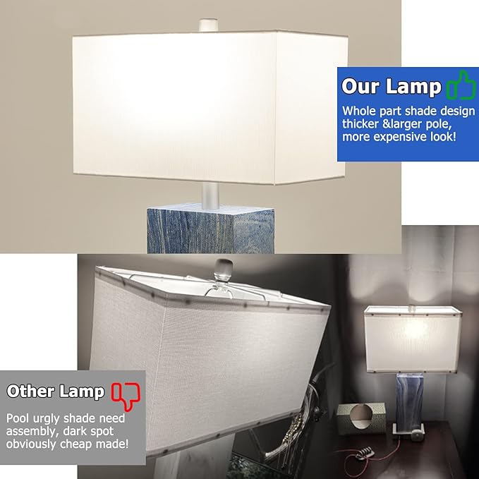 24” Tall Touch Control Table Lamps Set of 2, Blue Navy Lamps w/ USB& Type C Ports, Dimmable Coastal Bedside Nightstand Lamp White Shade, Large Lamps for Living Room End table Bedroom (Bulbs Included)