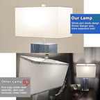 24” Tall Touch Control Table Lamps Set of 2, Blue Navy Lamps w/ USB& Type C Ports, Dimmable Coastal Bedside Nightstand Lamp White Shade, Large Lamps for Living Room End table Bedroom (Bulbs Included)