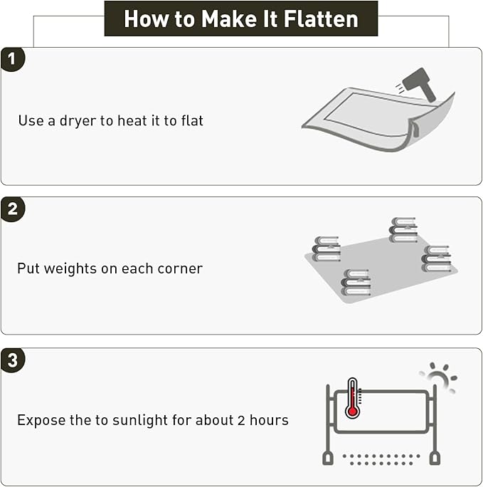 Area Floor Mat for Home, 4'×6' Large Black No Slip Waterproof Vinyl Area Rug for Under Dining Room Table, Spill Resistant Hard Floor Protector Cover, Easy Clean Splat Mat for Under High Chair