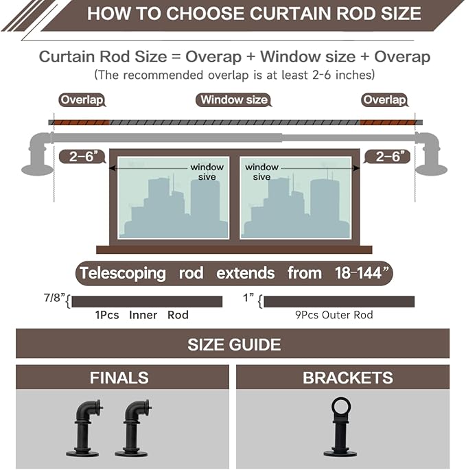 Black Curtain Rods 18 to 144 Inch, Industrial Curtain Rods,Adjustable Length,1 in Diameter Pipe,Wall or Ceiling Mounted,for Bedroom and Living Room(Black 18” to 144”)