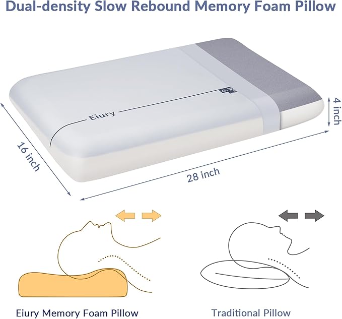 Memory Foam Pillow, Double Sided Different Firmness Zero Pressure Pillow, Comfortable and Breathable Provides Neck Support and Shoulder Pain Relief.