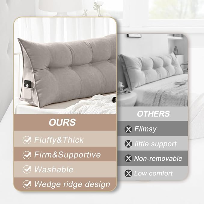 Large Triangular Headboard Pillows Long Backrest Positioning Support Bolster Cushion for Daybed Fluffy Quality Plush Body Wedge Pillow with Removable Cover(Light grey-24x8x20in)