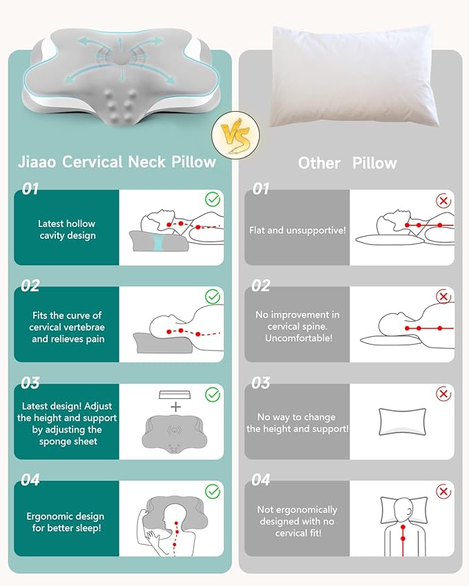 Cervical Pillow for Neck & Shoulder Pain Relief - Adjustable Ergonomic Pillow with Cooling Pillowcase,Memory Foam Pillow Fit for Side, Back & Stomach Sleepers(Gray-White)