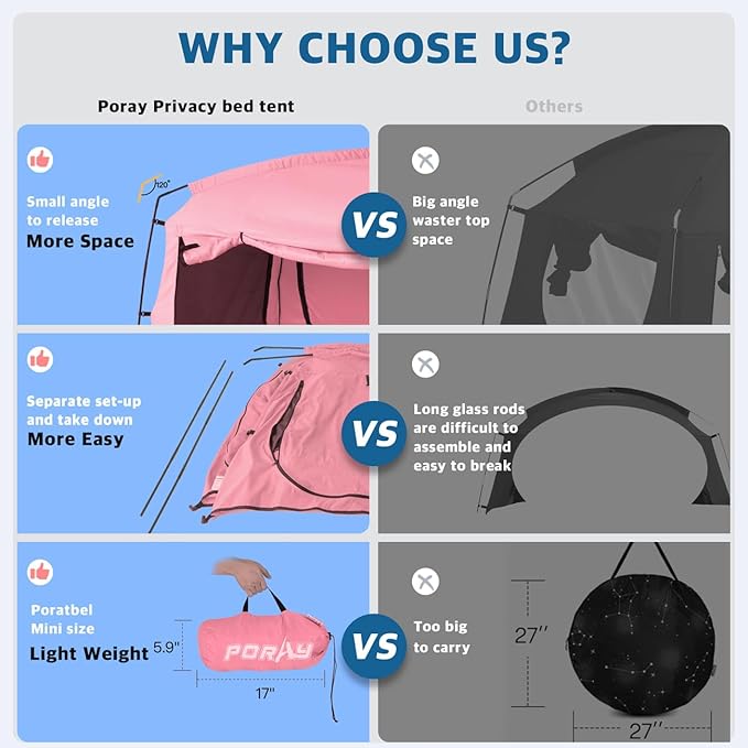 Bed Tent,Portable Privacy Sleeping Bed Canopy,Blackout 90% Drapes for Kids and Adult,Indoor Space Tent with Breathable Large Mesh Windows