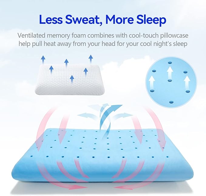 inight Memory Foam Pillows, Foam Pillows for Sleeping, Soft Tex Pillow Memory Foam, Bed Pillows for Back Sleepers & Side Sleepers Pillows- 1 Pack Standard Size, Oeko-TEX & CertiPUR-US Certified
