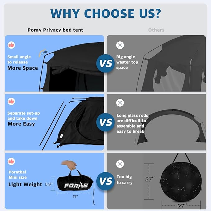 Bed Tent,Portable Privacy Sleeping Bed Canopy,Blackout 90% Drapes for Kids and Adult,Indoor Space Tent with Breathable Large Mesh Windows