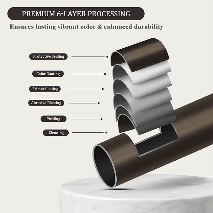 Oneach Antique Brown Curtain Rods for Windows 72 to 144 Inch, 1 Inch Pole Adjustable Length Heavy Duty Metal Curtain Rod Set, for Outdoor Bedroom Kitchen Living Room (16 to 150 Inch)