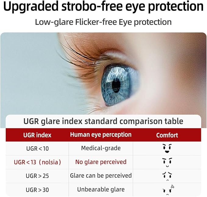 32" x 20" Arched LED Bathroom Mirror, Brushed Black Framed, Backlit Vanity Mirror with Lights, Wall Mounted Lighted Mirror, Dimmable 3-Color Shatter-Proof Arch Smart Mirror, UL-Listed, CRI≥93