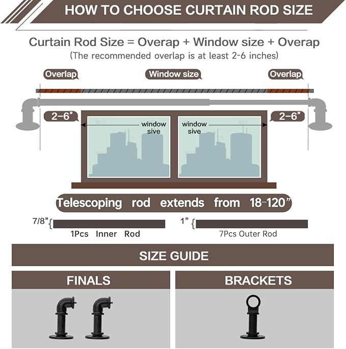 Black Curtain Rods 18 to 120 Inch, Industrial Curtain Rods,Adjustable Length,1 in Diameter Pipe,Wall or Ceiling Mounted,for Bedroom and Living Room(Black 18” to 120”)