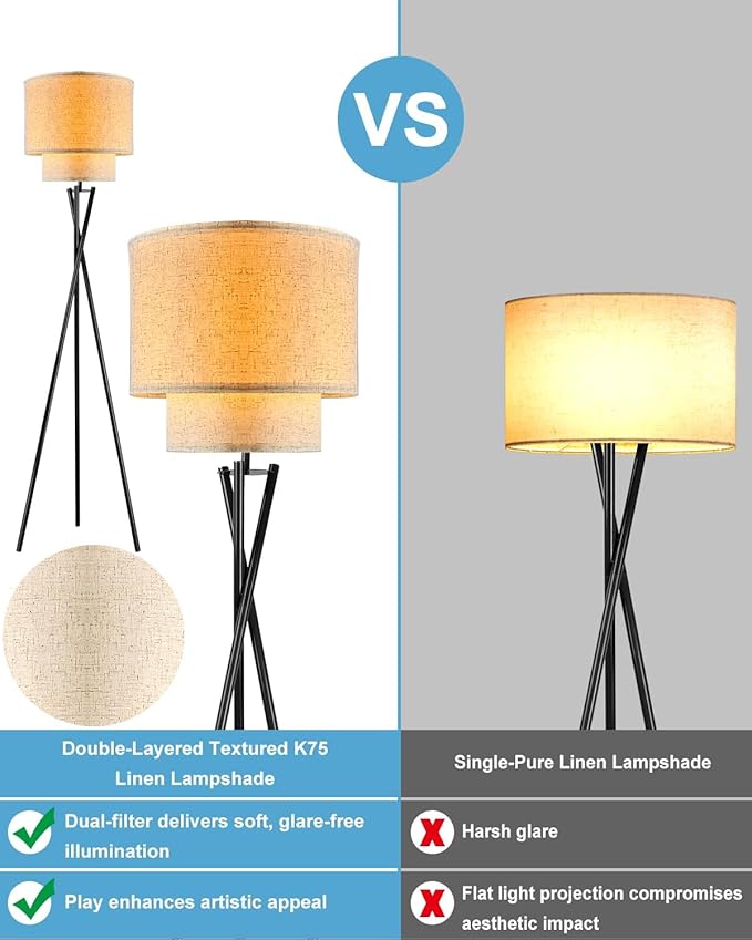 Lightdot Black Tripod Floor Lamp, Modern Floor Lamps for Living Room, Standing Lamp with Dual Drum, E26 Bulb Included, 67.7" Tall Floor Lamp for Bedroom, Home Office