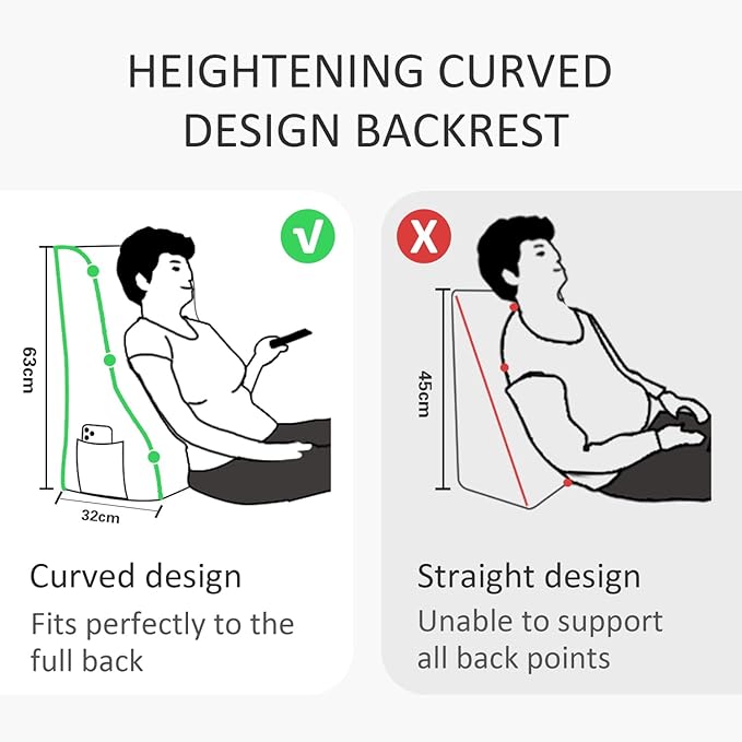 Daneey Multifunctional Headboard Pillow Heighten Headboard Wedge Pillow Bolster Pillow for Bed Reading Pillow Adult Back Pillow for Sitting in Bed Wedge Pillow Headboard with Removable Beige Cover