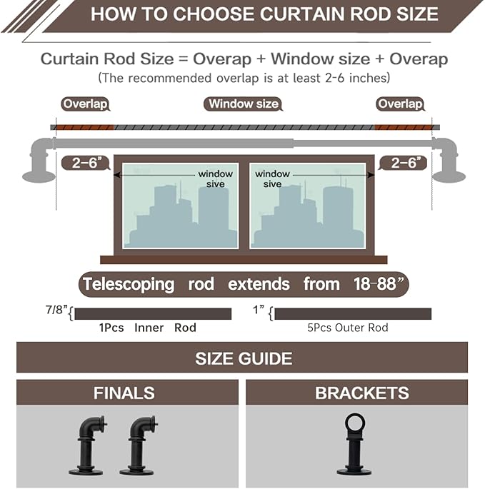 Black Curtain Rods 18 to 88 Inch, Industrial Curtain Rods,Adjustable Length,1 in Diameter Pipe,Wall or Ceiling Mounted,for Bedroom and Living Room(Black 18” to 88”)