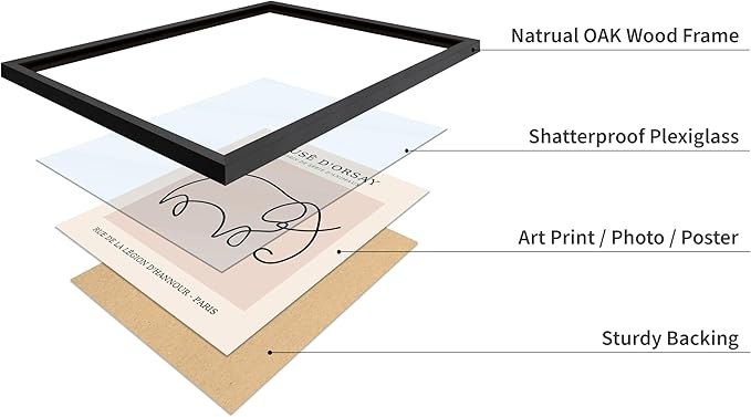 Poster Master Vintage Poster - Retro One Line Elephant Drawing Print - Elephant Art - Minimal Gift for Men, Women, Animal Lover - Abstract Wall Decor for Home, Office, 11x14 Black Framed