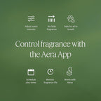 Aera Spa La La Home Fragrance Scent Refill - Notes of Peppermint and Rosemary - Works with The Aera Diffuser