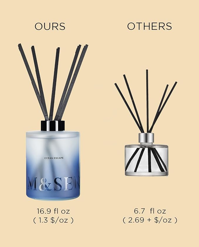 M&SENSE Ocean Escape Reed Diffuser Set - 16.9 fl oz Sea Salt Scent Diffuser with Sticks, Large Long-Lasting Fragrance Diffuser, Aromatherapy Diffuser Gift for Summer, Spa & Home Decor
