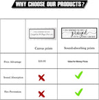 I Still Remember the Days I Prayed for the Things I Have Now Sign: Modern Bedroom Signs Wall Decor Above Bed Farmhouse Country Rustic Wall Art Framed Family Signs Hanging Wall Plaques 12 x 40 Inch